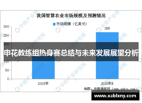 申花教练组热身赛总结与未来发展展望分析