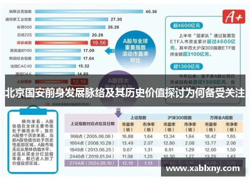 北京国安前身发展脉络及其历史价值探讨为何备受关注