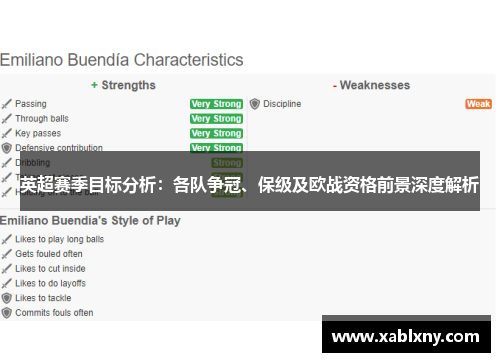 英超赛季目标分析：各队争冠、保级及欧战资格前景深度解析