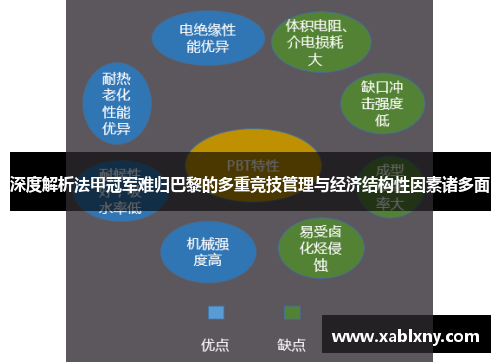 深度解析法甲冠军难归巴黎的多重竞技管理与经济结构性因素诸多面 深度解析法甲冠军难归巴黎的多重竞技管理与经济结构性因素诸多面